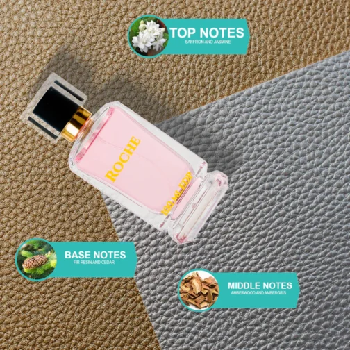 Roche Premium EDP - Image 2